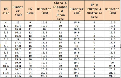 0.1ct 3mm D VVS Moissanite Anneau de bande complète d'éternité – 925 Argent Sterling Fiançailles et bijoux de fête pour les femmes