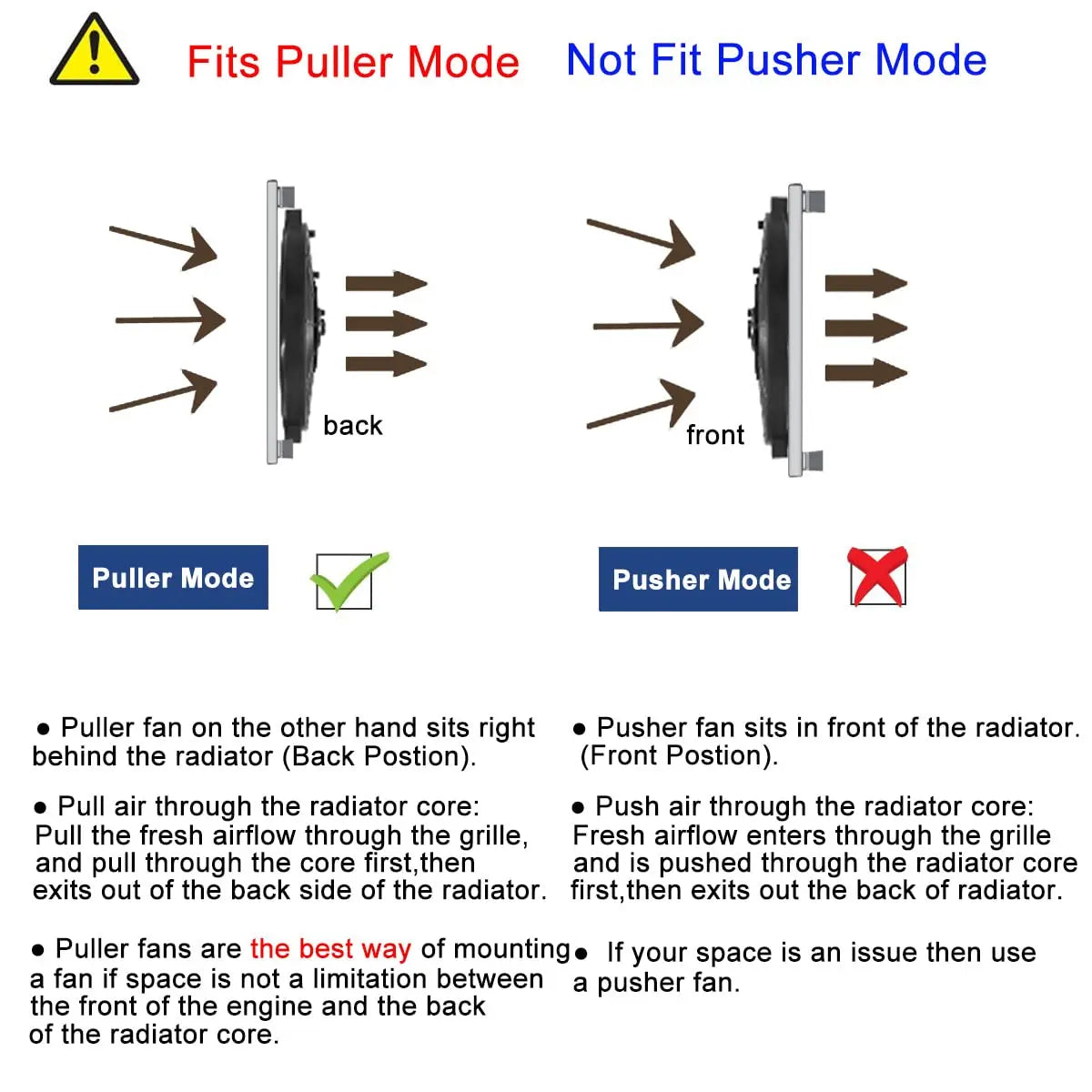 Universal 7/9/10/12/14/16 Inch 12V 80W Lame de ventilateur de refroidissement de voiture radiateur – Kit ventilateur de climatisation électrique 2100RPM